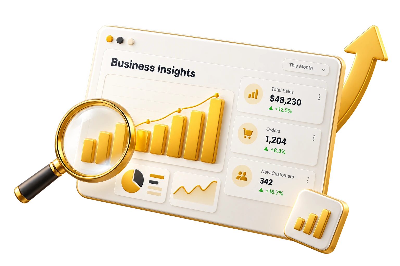 Dimensional business analytics and sales dashboard